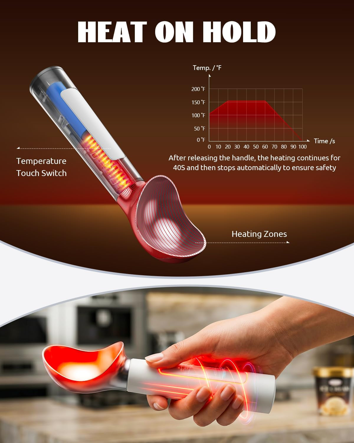 Rechargeable Heated Ice Cream Scoop, Electric Scooper with LED