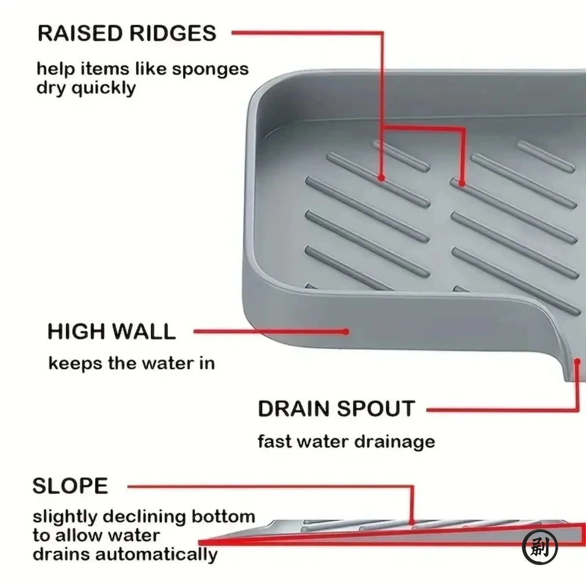 DripGuard™ Silicone Sink Tray